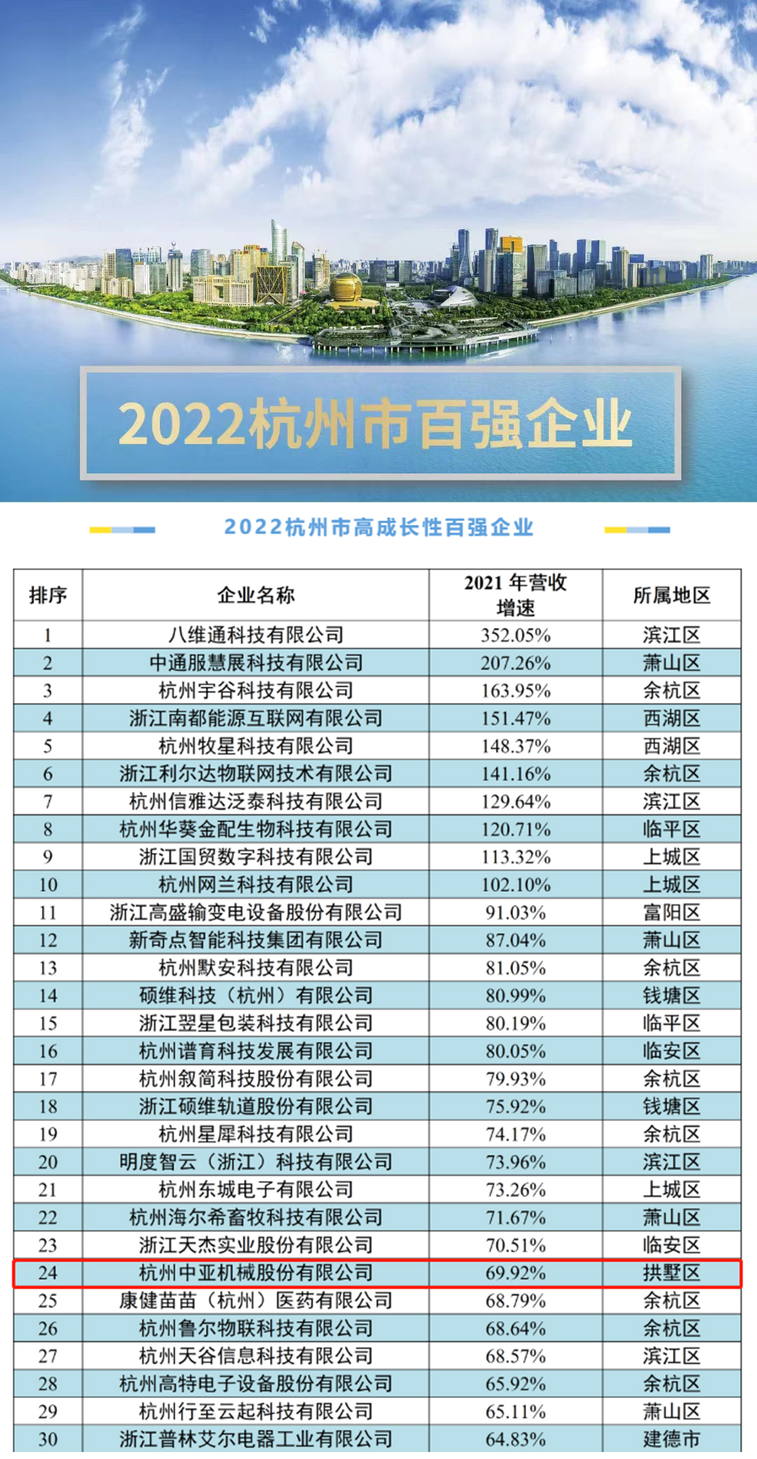 必赢亚洲·bwin(中国区)官方网站